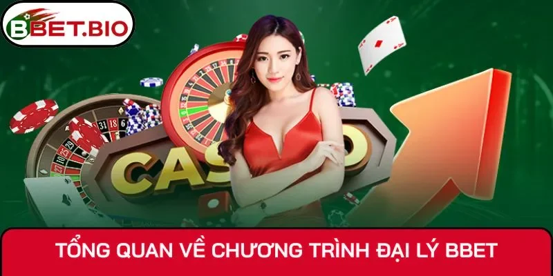 Đại lý Bbet được hỗ trợ toàn diện từ hệ thống