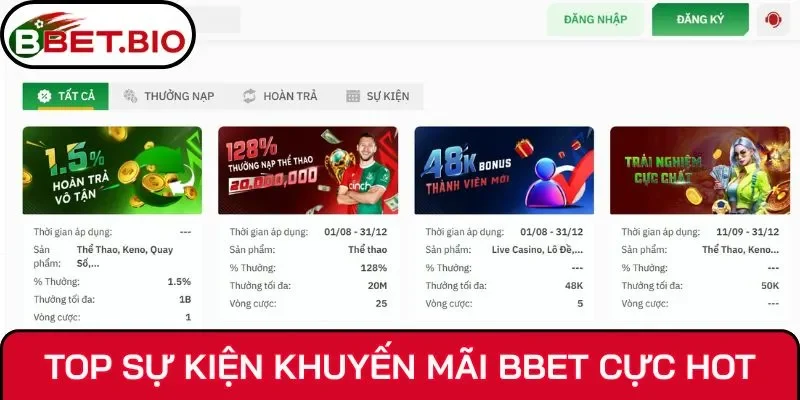 Top sự kiện khuyến mãi BBet cực hot