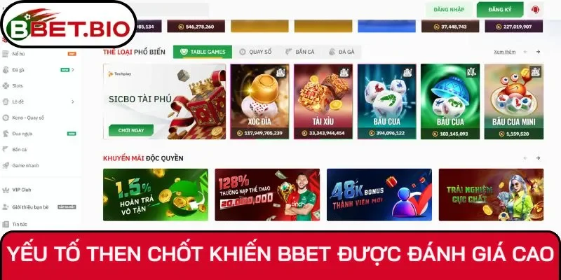 Yếu tố then chốt khiến BBET được đánh giá cao