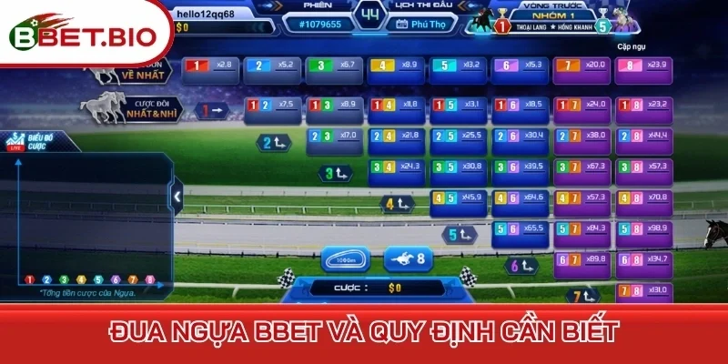 Đua Ngựa BBet và quy định cần biết