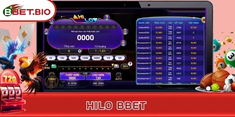 Đánh giá về Mini game Hilo