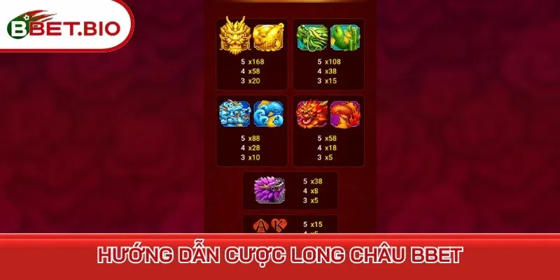 Hướng dẫn cược Long Châu BBet