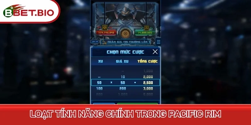 Loạt tính năng chính trong Pacific Rim
