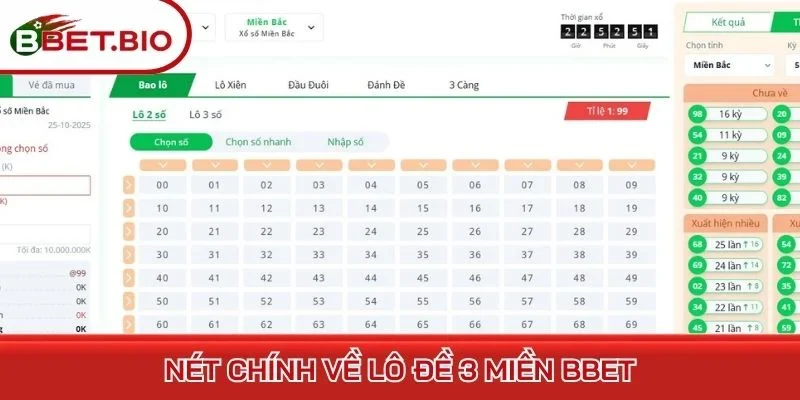 Nét chính về lô đề 3 miền BBet