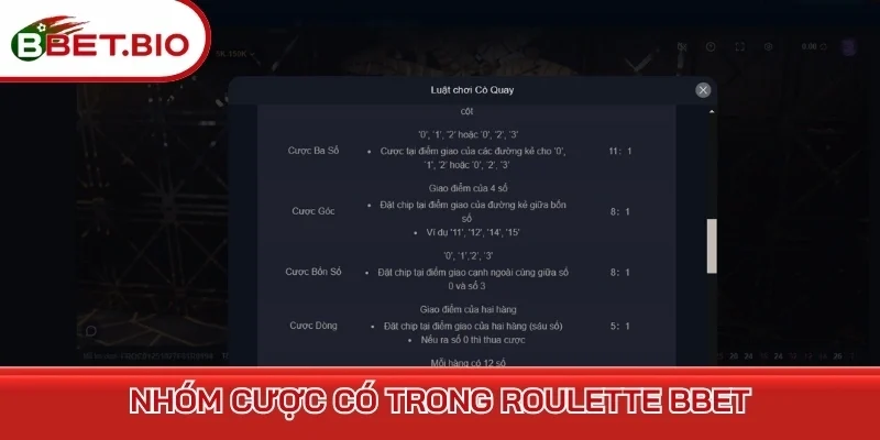Nhóm cược có trong Roulette BBet