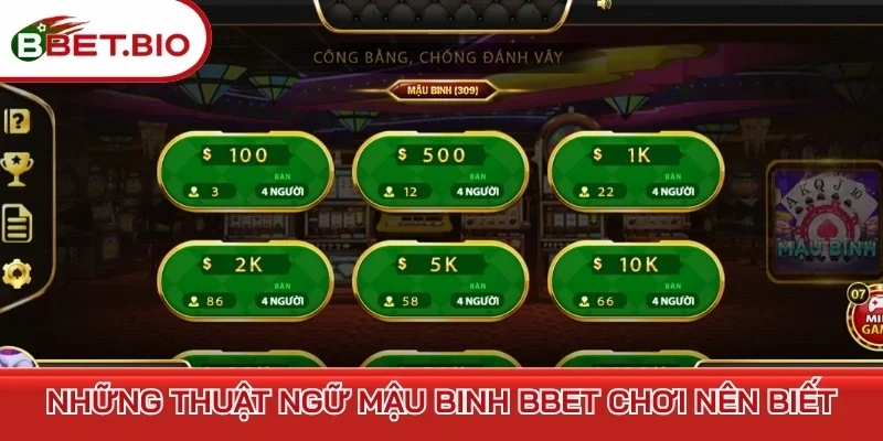 Những thuật ngữ mậu binh BBet chơi nên biết