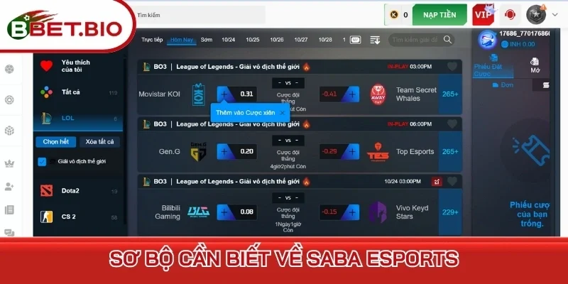 Sơ bộ cần biết về SABA Esports