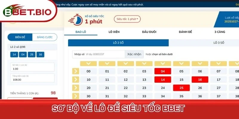 Sơ bộ về lô đề siêu tốc BBet 