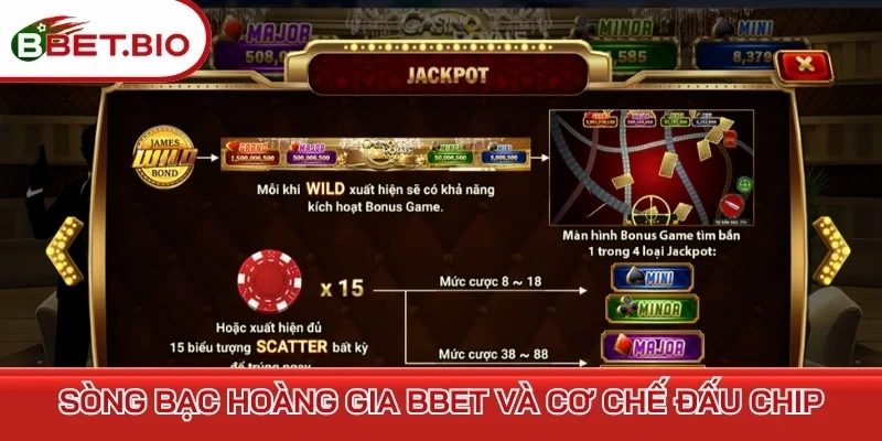 Sòng bạc hoàng gia Bbet và cơ chế đấu chip