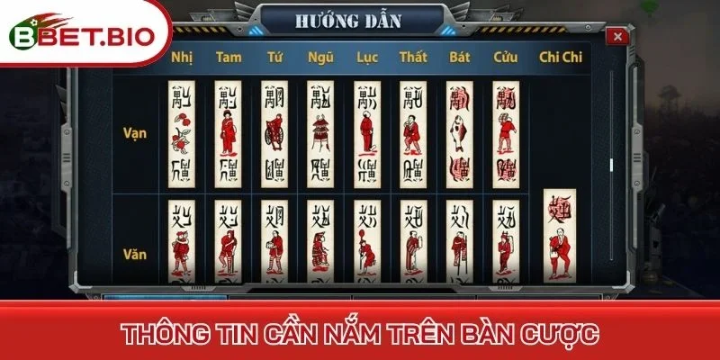 Thông tin cần nắm trên bàn cược