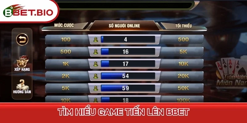 Tìm hiểu game Tiến Lên Bbet